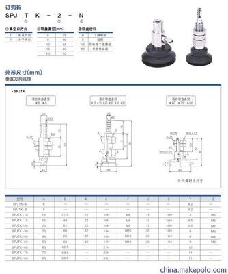 专业阿尔贝斯双层真空吸盘PJTK系列详解 湖南朗迅工业自动化解决方案